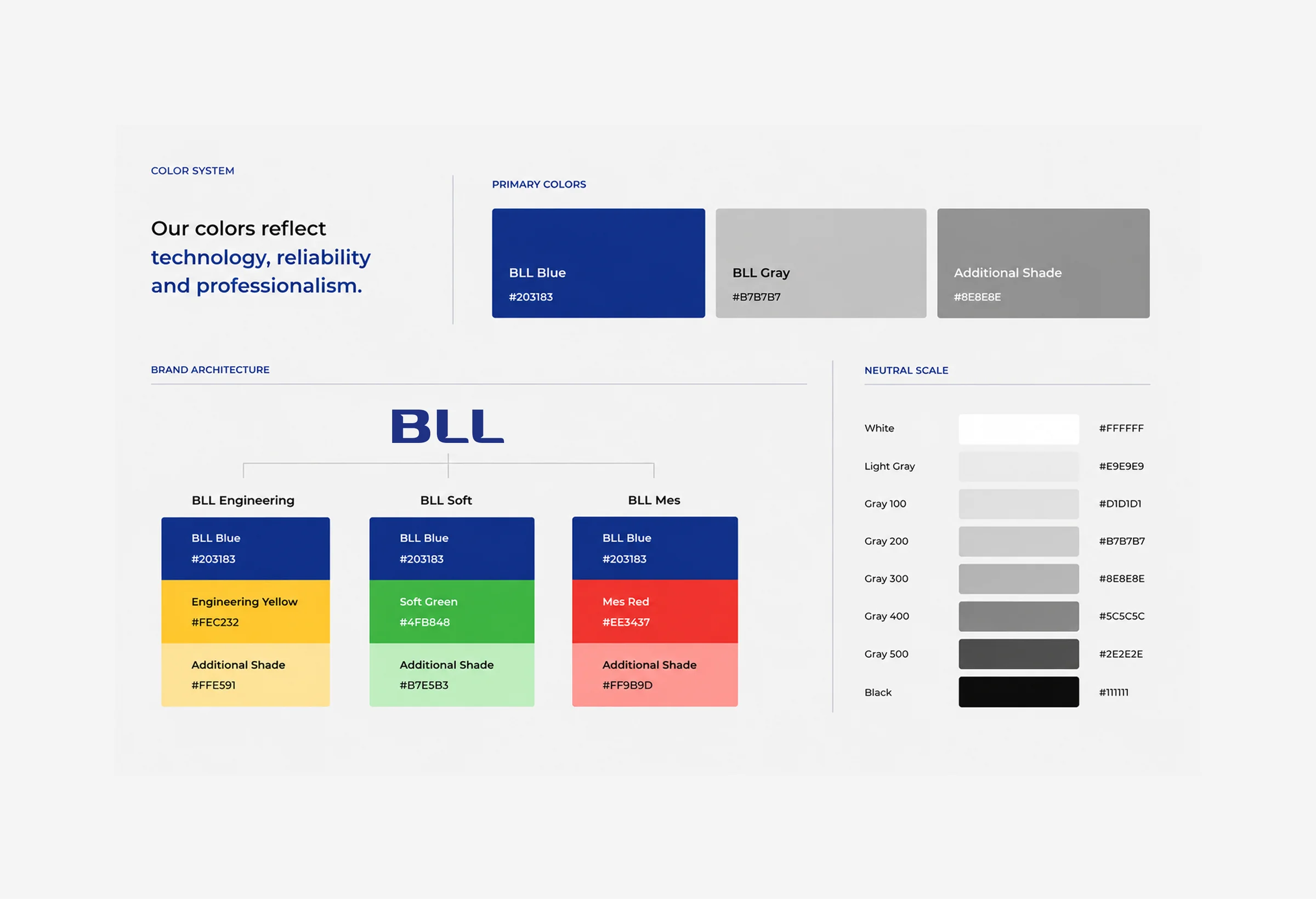 BLL color system – corporate and sub-brand color palette for BLL Engineering and BLL Soft
